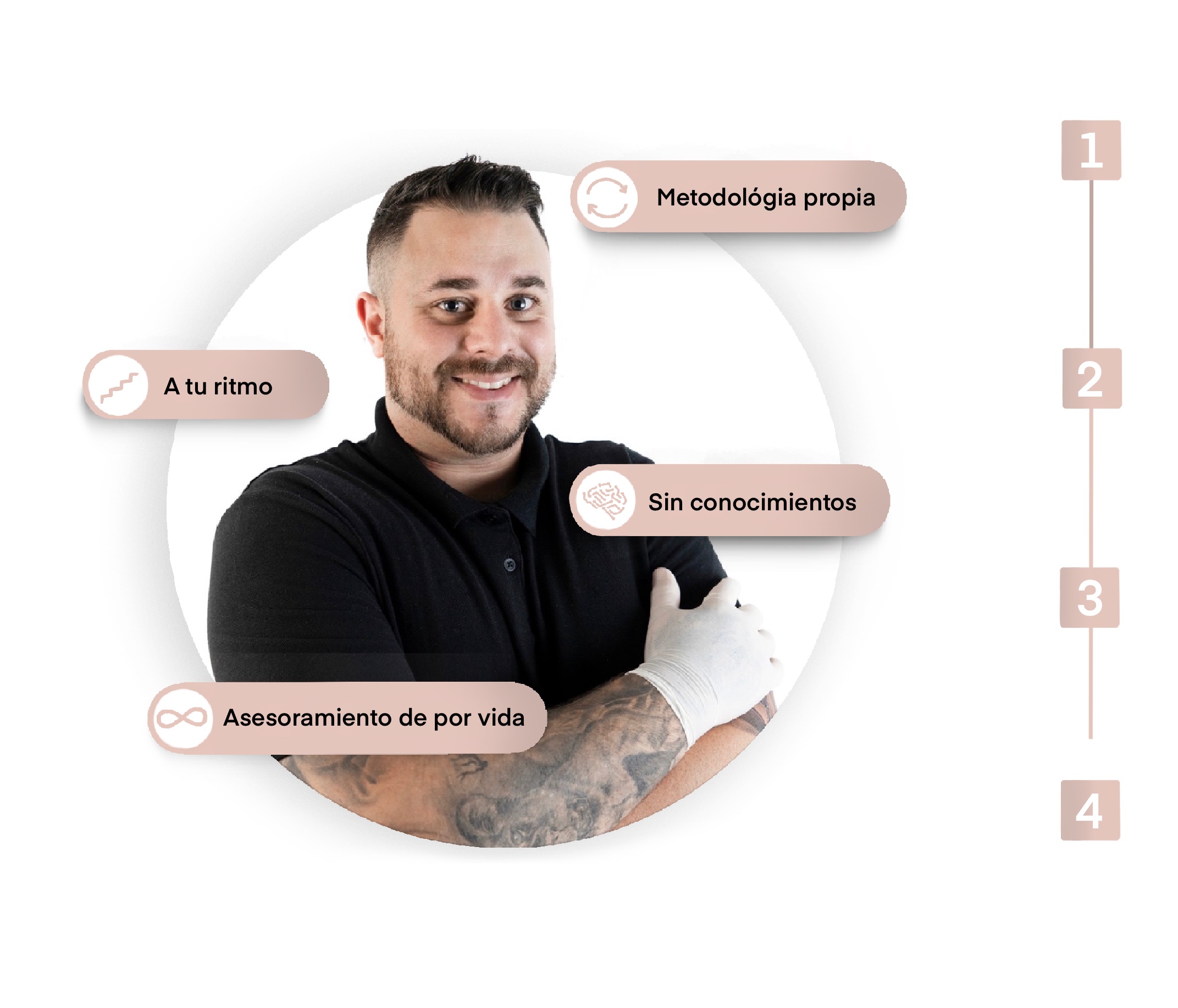 APRENDE A TATUAR